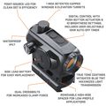 TRS-125 Red Dot Sight